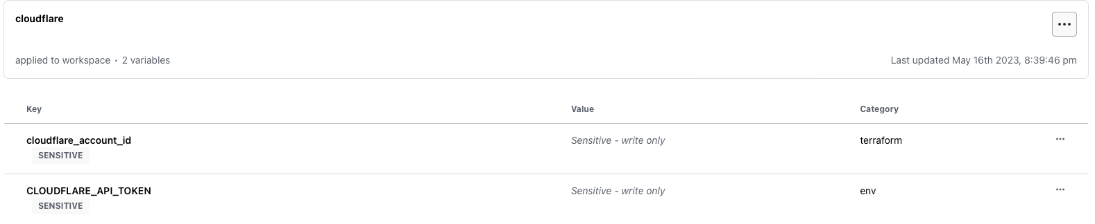 Cloudflare Variable Set
